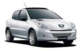 Automoviles Sin datos  207